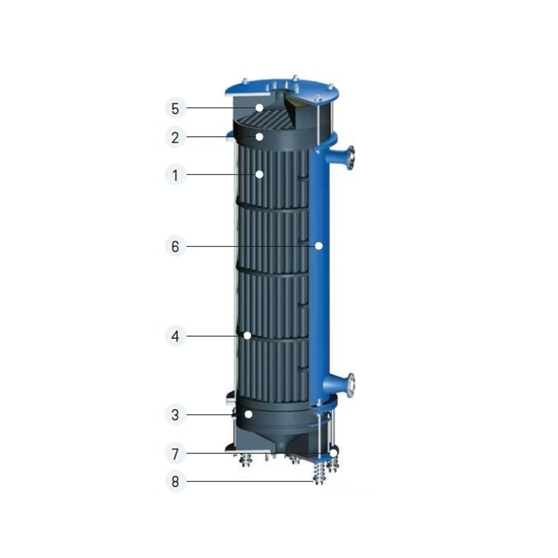 How does the corrosion resistance of carbon fiber composite tubular graphite heat exchanger perform in strong acid and alkali environments?